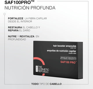 cosrep-saf100-amp-hair-loss-1x12