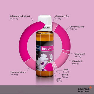 orthomol-beauty-vial-30-s