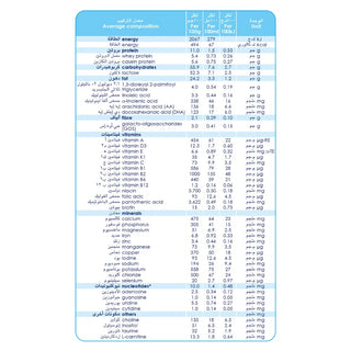 kabrita-goat-milk-3-800gm