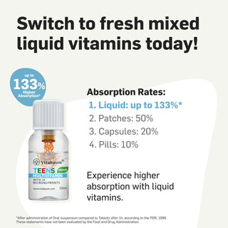 vitabaum-multivitamin-teens-pack-of-30-vials