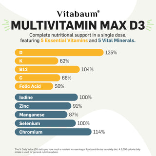 vitabaum-multivitamin-max-d3-30-vials