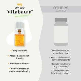 vitabaum-multivitamin-teens-pack-of-30-vials